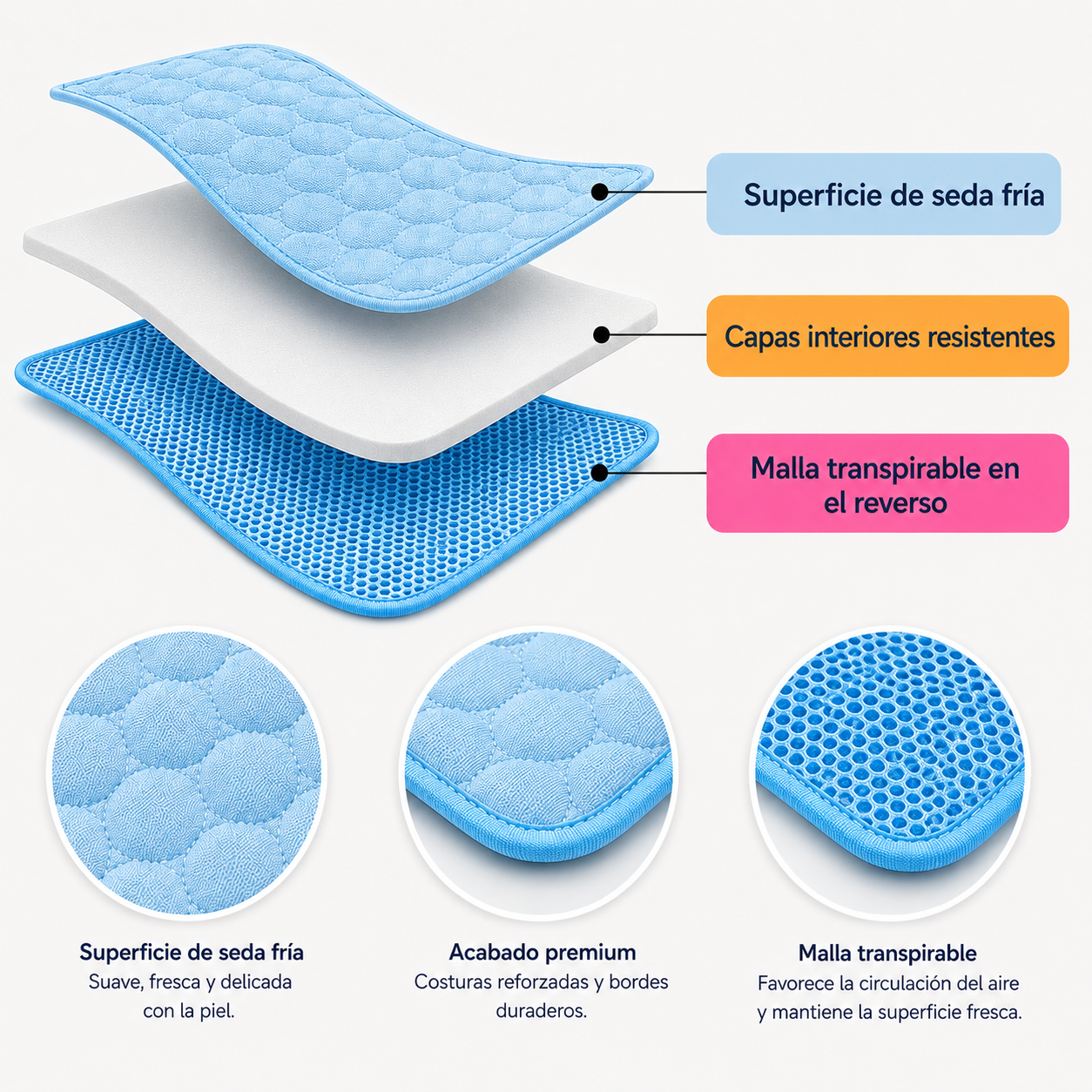 GuauFresh Cooling Mat — Colchoneta Refrescante para Perros y Gatos